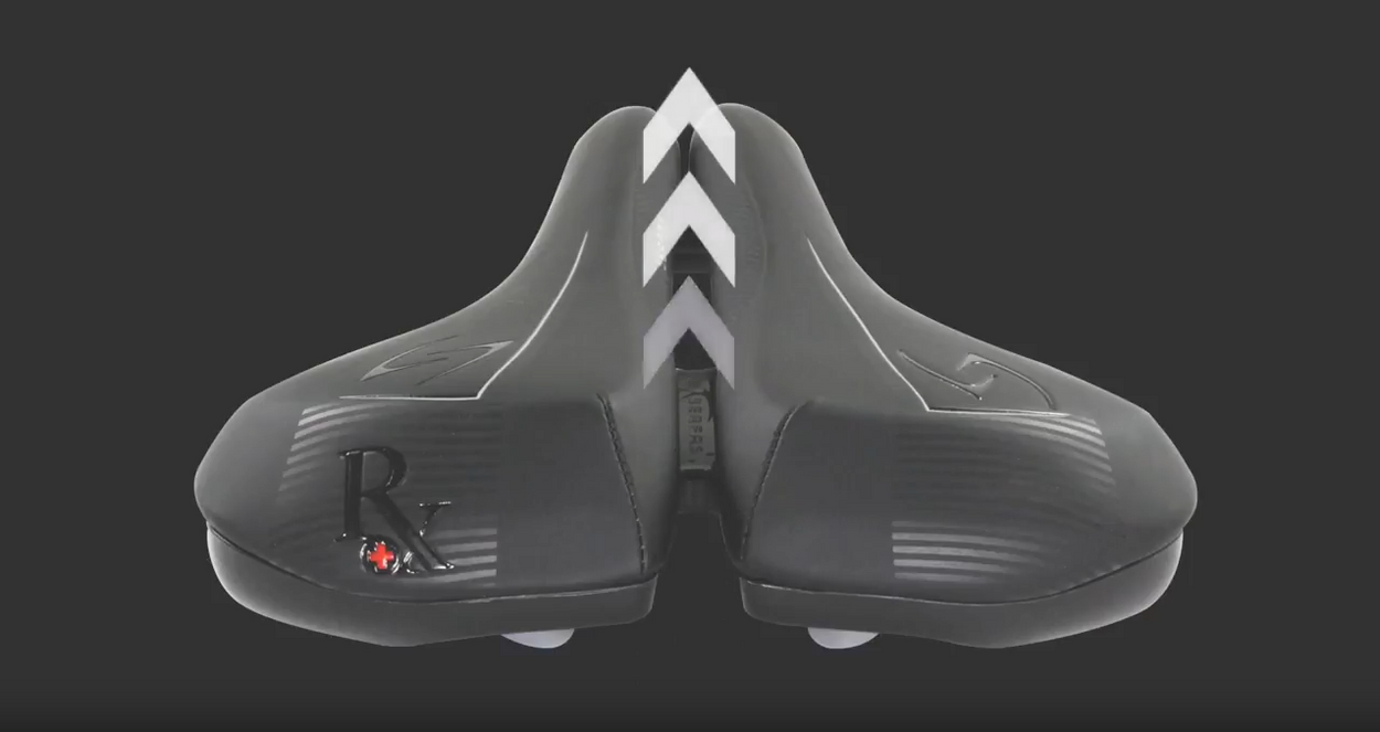 Serfas RX Master