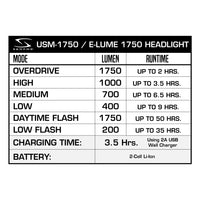 (USM-1750) E-Lume 1750 Headlight