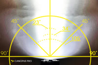 (85816) CANOPUS PRO 6000LM HEADLIGHT