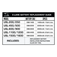 E-Lume Series Headlight Replacement Batteries