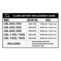E-Lume Series Headlight Replacement Batteries