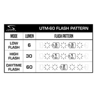 (UTM-60) Cosmo 60 Lumen Tail Light