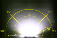 (84123) MOON NEBULA-W 400LM FRONT LIGHT BLACK CNC CASING