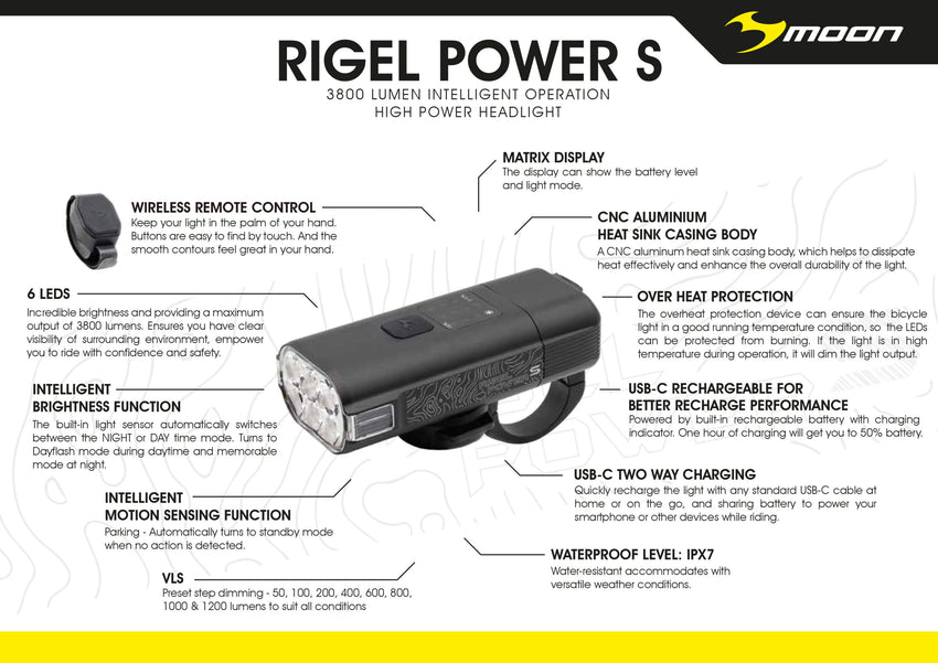 Moon Rigel Spare MOON RIGEL POWER-S 3800LM HEADLIGHT (88961) – My Store