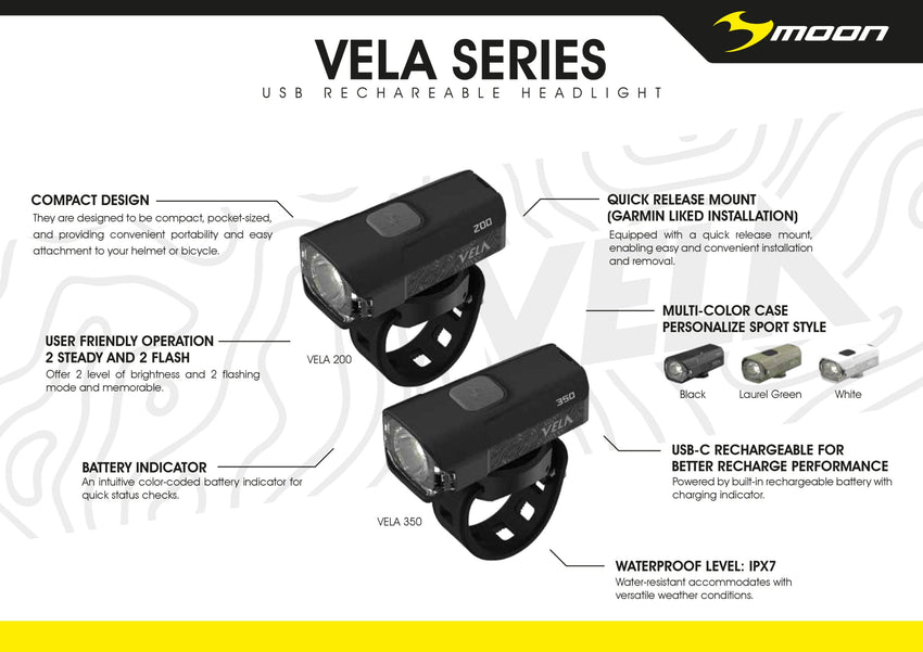 MOON 350-VELA 350LM HEADLIGHT