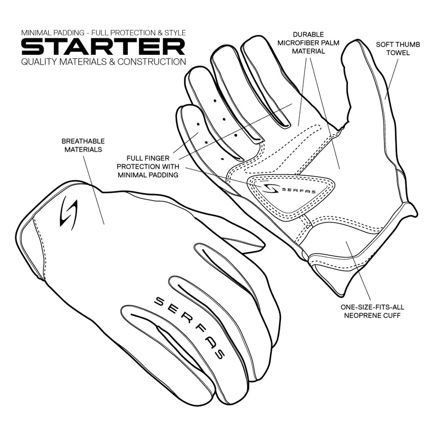 SLM-HV Men's Full Finger Starter Hi-Vis