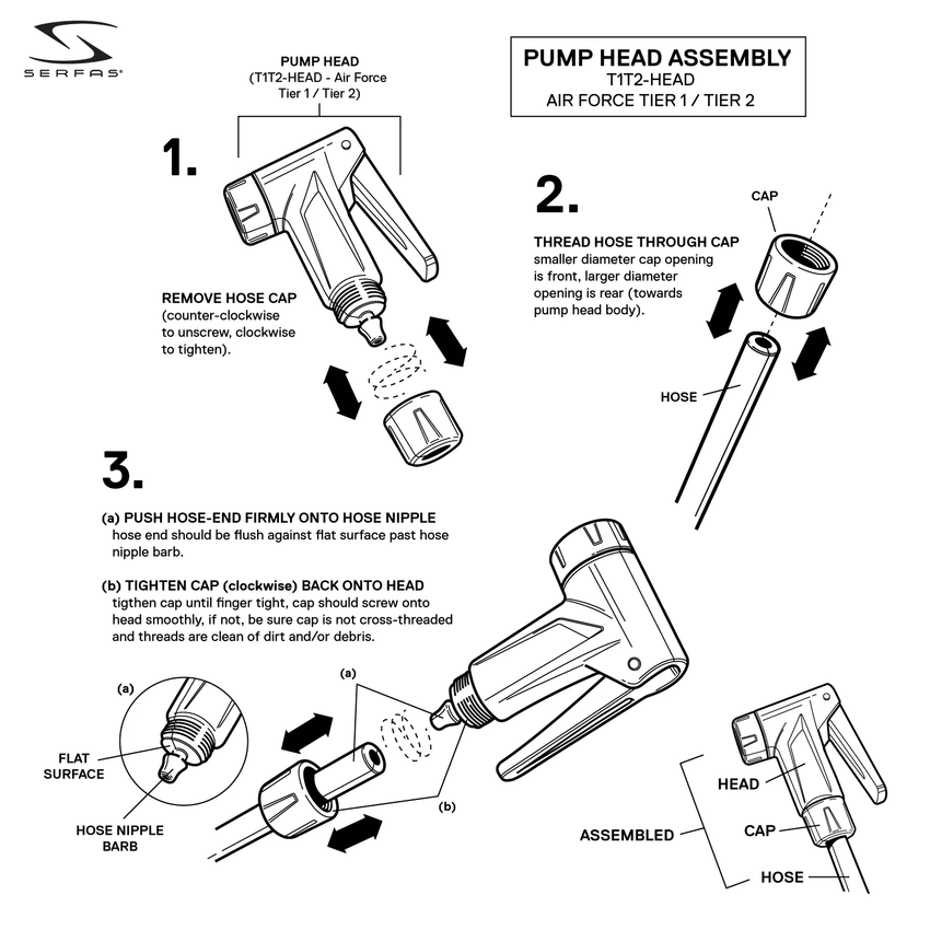 (T1T2-HEAD) Air Force Tier 1 / Tier 2 Pump Head