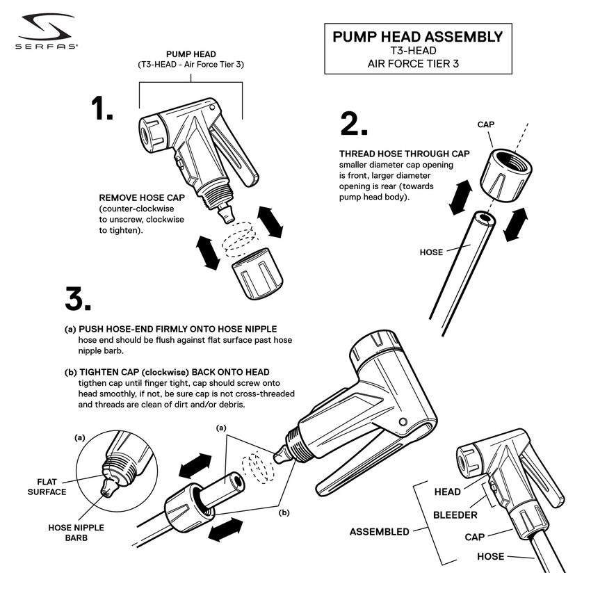 (T3-HEAD) Air Force Tier 3 Pump Head