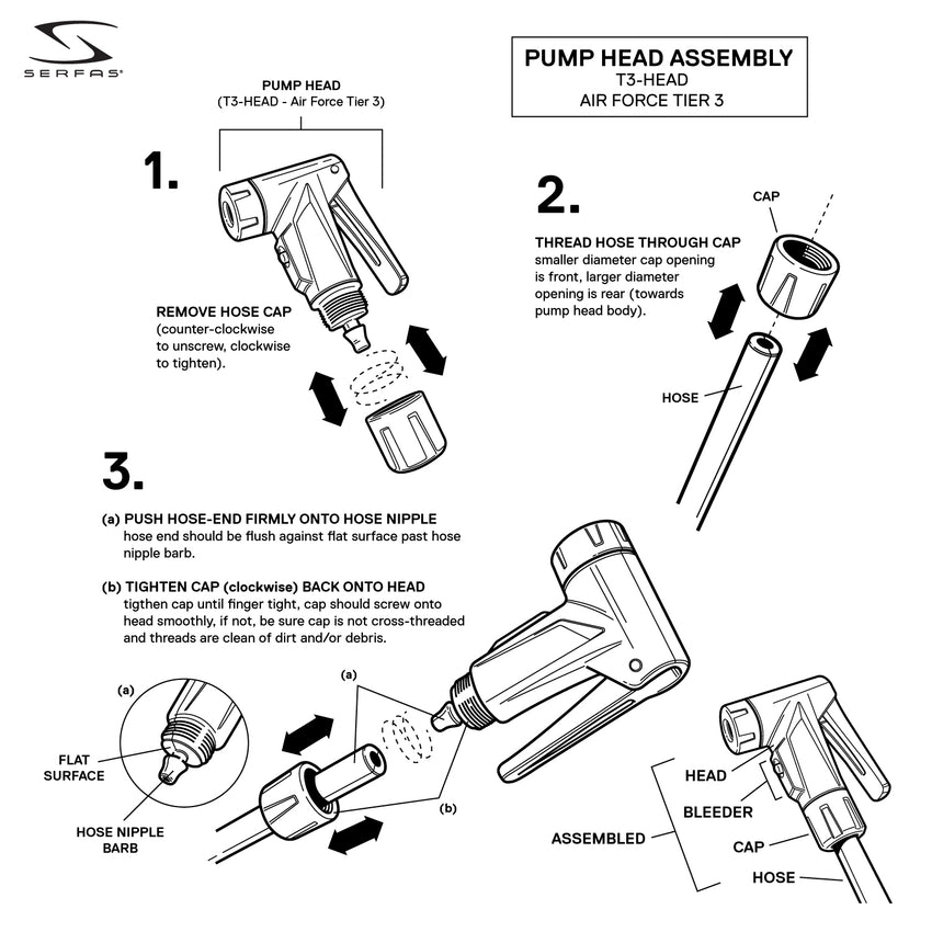 (T3-HEAD) Air Force Tier 3 Pump Head