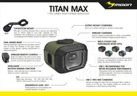MOON TITAN MAX 1700LM HEADLIGHT (88022)