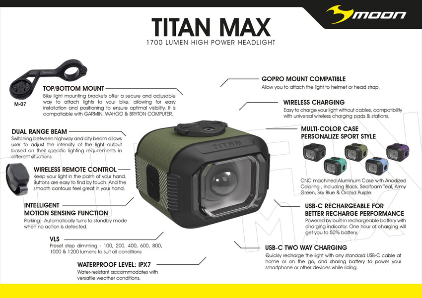 MOON TITAN MAX 1700LM HEADLIGHT (88022)