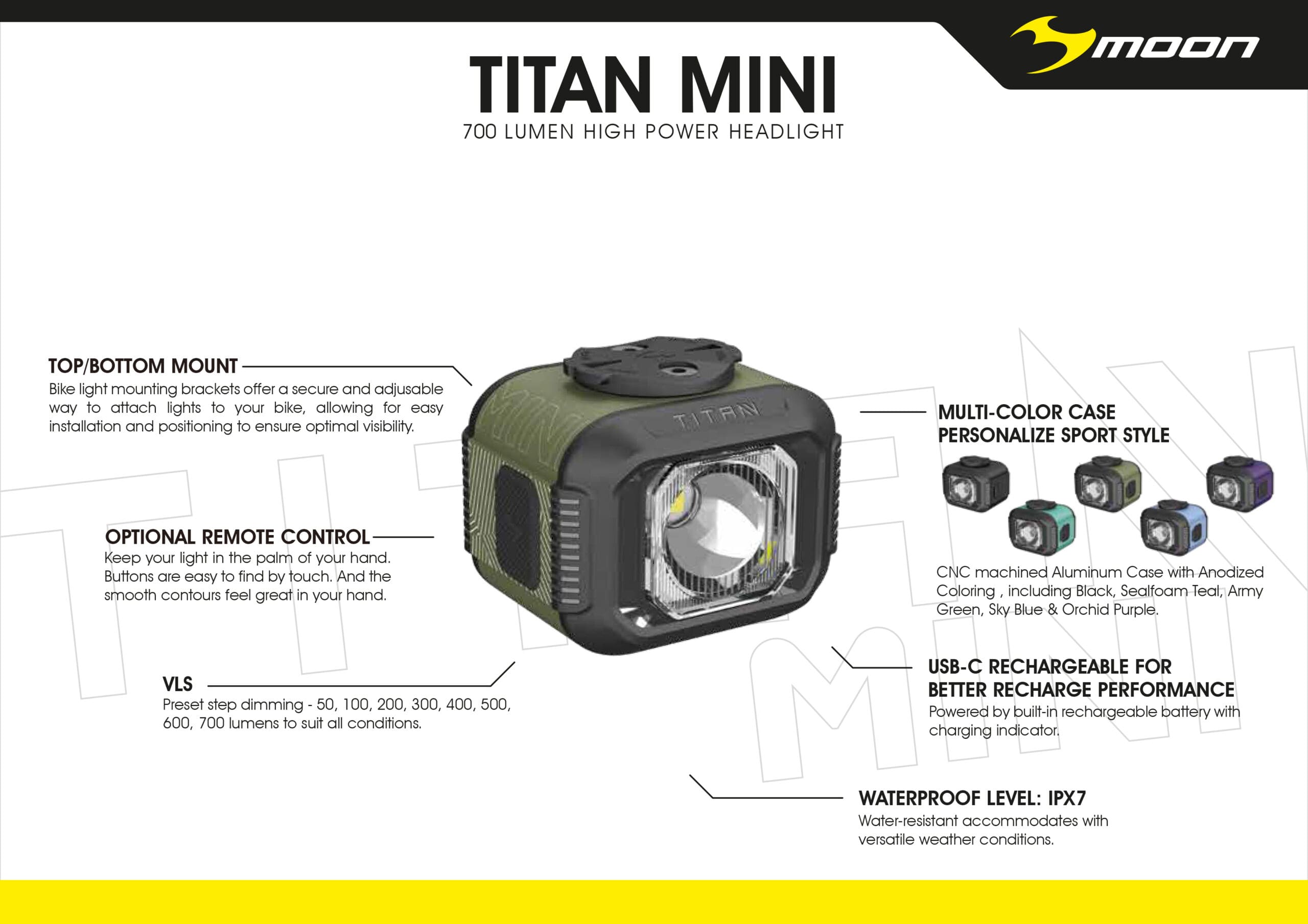 MOON TITAN MINI 700LM HEADLIGHT (88053) – SERFAS INC