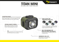 MOON TITAN MINI 700LM HEADLIGHT (88053)