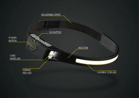 (84475) U PRO-C1 MIDNIGHT BLACK 500LM SILICONE HEADBAND LIGHT