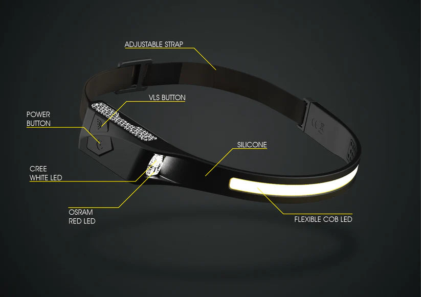 (84475) U PRO-C1 MIDNIGHT BLACK 500LM SILICONE HEADBAND LIGHT