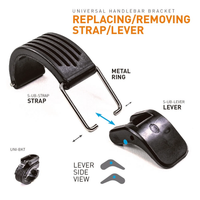 Universal Handlebar Bracket Strap
