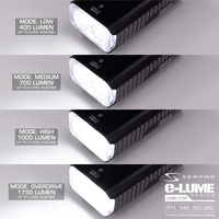(USM-1750) E-Lume 1750 Headlight