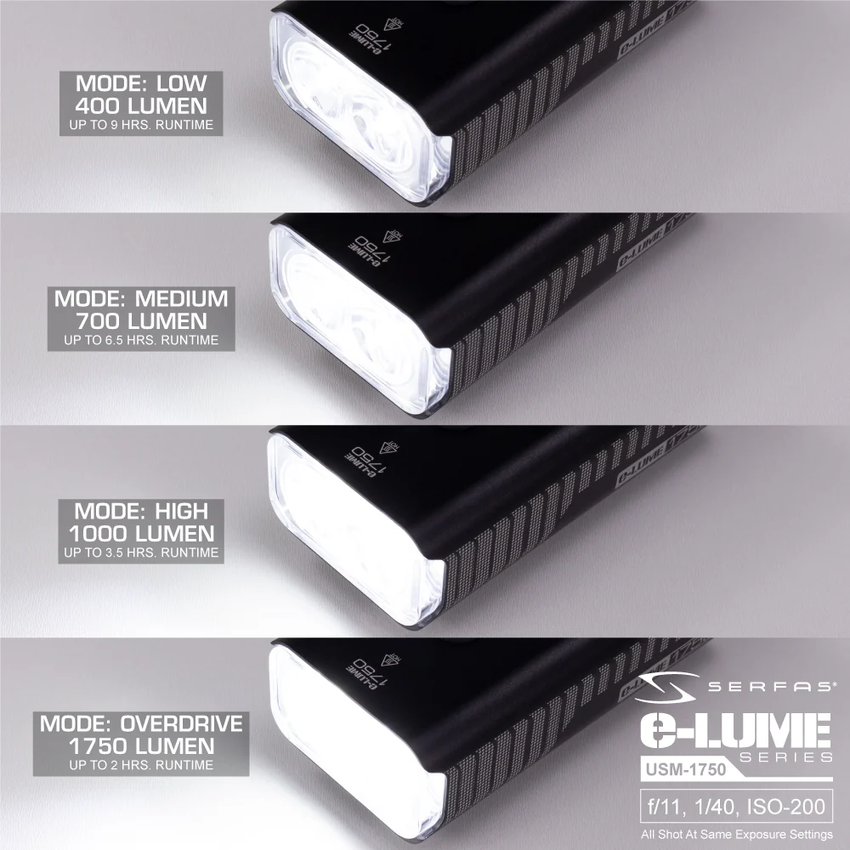 (USM-1750) E-Lume 1750 Headlight