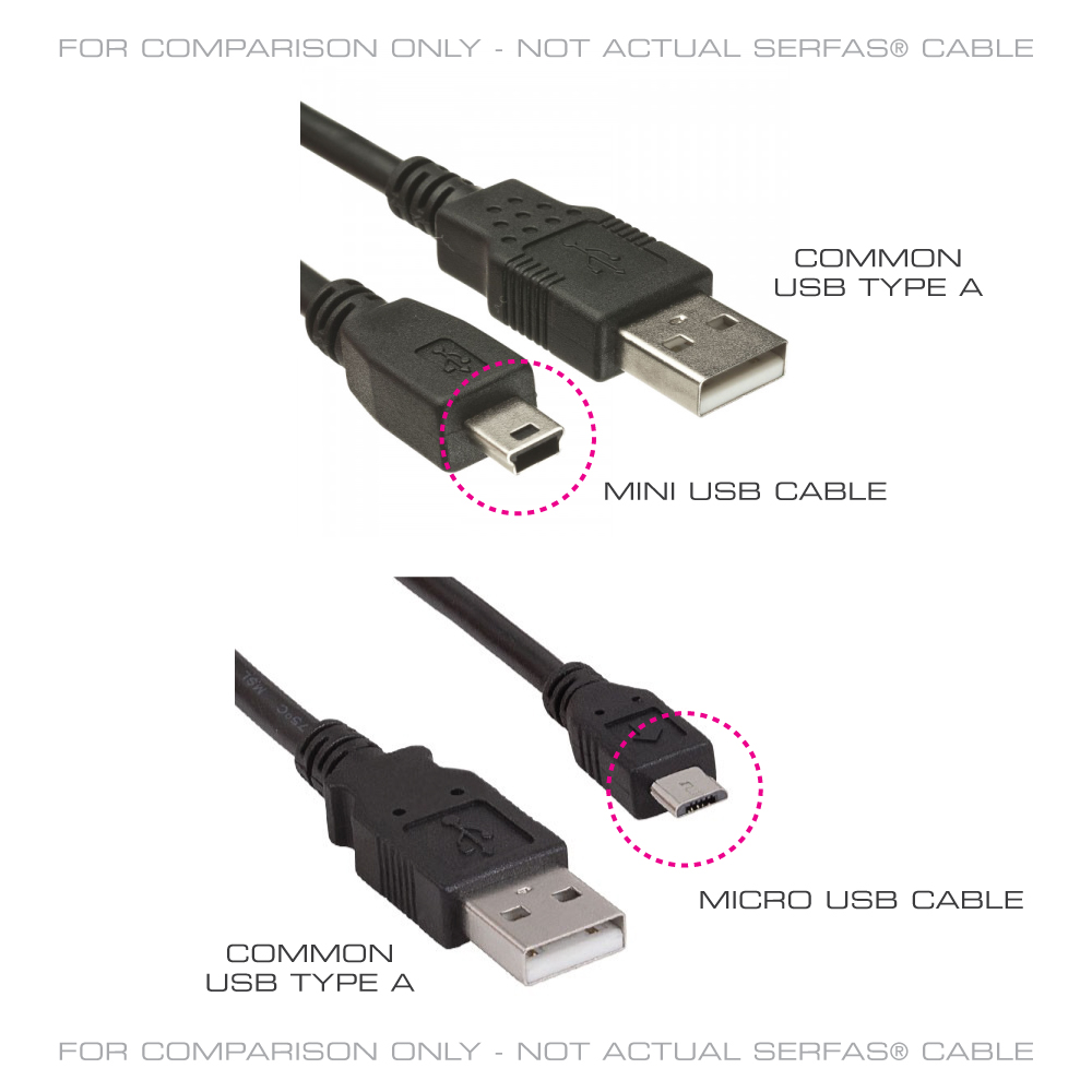 buy mini usb cable